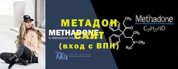 круглые Верхний Тагил